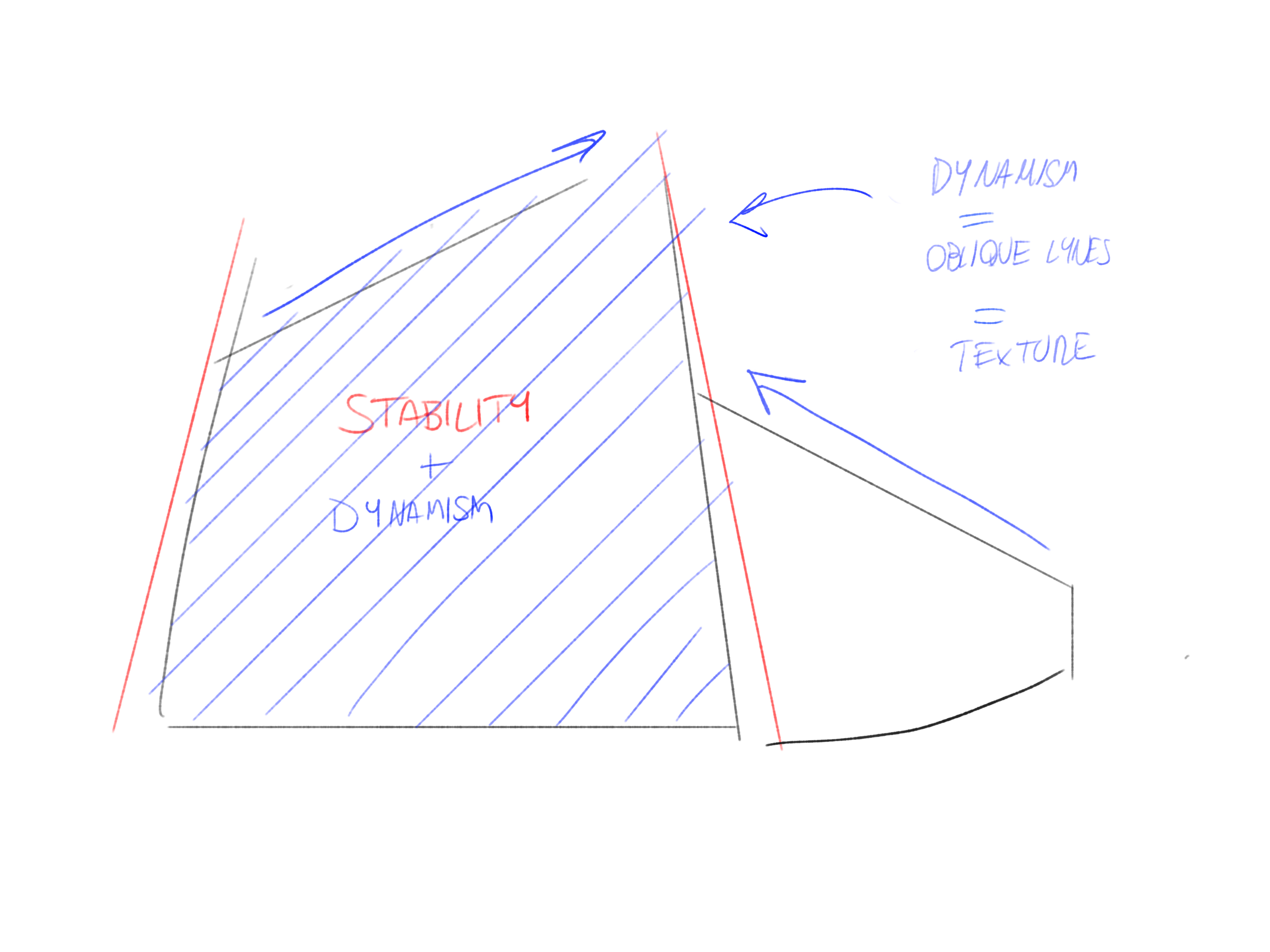 Technical 1