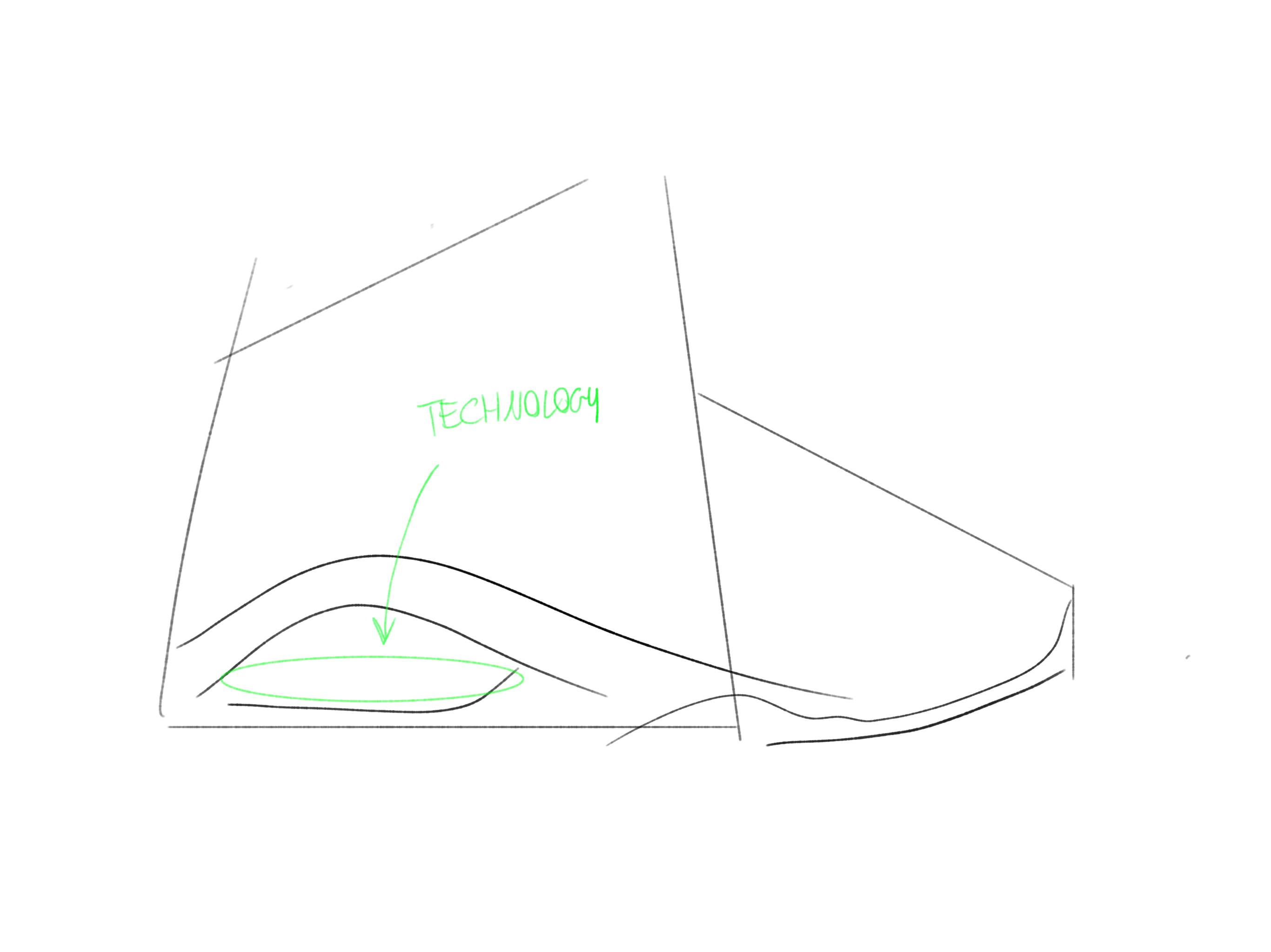 Technical 2